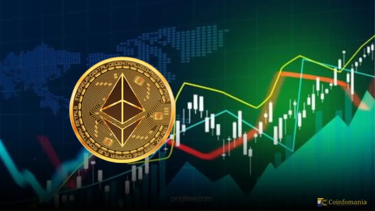 When to Buy Ethereum According to the Price Trends